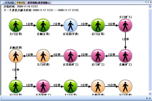 江安县巡更系统五号