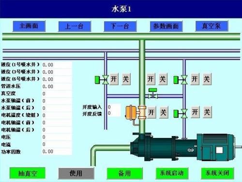 江安县水泵自动控制系统八号