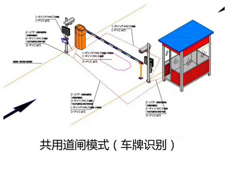 江安县单通道车牌识别系统施工